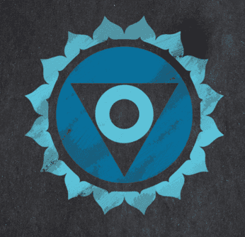 Symbol des Kehlchakras in Blau – Vishuddha Chakra als Energiezentrum für Kommunikation, Wahrheit und authentischen Selbstausdruck. Illustration für den Blogartikel „Was ist ein Chakra“.
