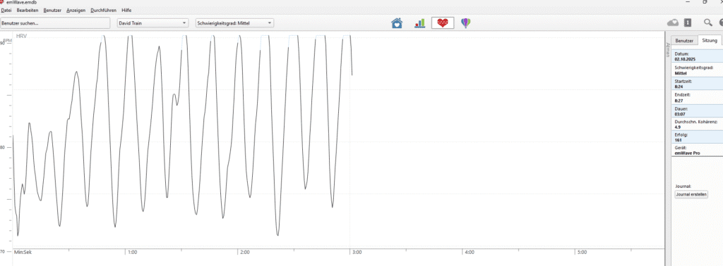 HRV-Kurve (Herzratenvariabilität) aufgezeichnet mit dem emWave Pro. Verlauf über 3 Minuten mit Schwankungen zwischen 70 und 90 BPM. Die Darstellung zeigt den Rhythmus des Herzschlags, den Kohärenzwert sowie den Einfluss von Atmung und Stress auf die Herzfrequenz.