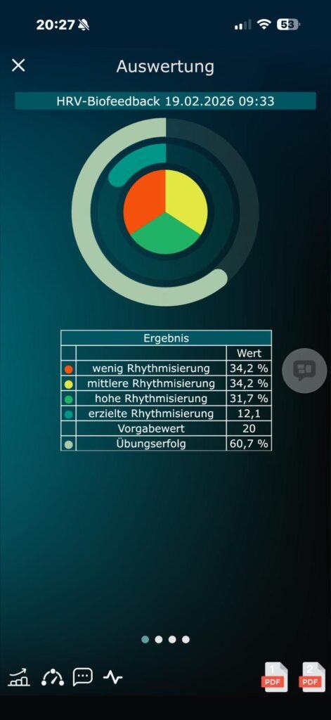 Qiu App Ergebnisanzeige mit Rhythmisierungsgrad und Übungserfolg – visuelle HRV-Biofeedback-Auswertung zur Herzkohärenz und Stressmessung.