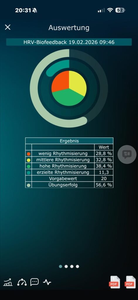 Qiu App Ergebnisanzeige mit Rhythmisierungsgrad und Übungserfolg – visuelle HRV-Biofeedback-Auswertung zur Herzkohärenz und Stressmessung.