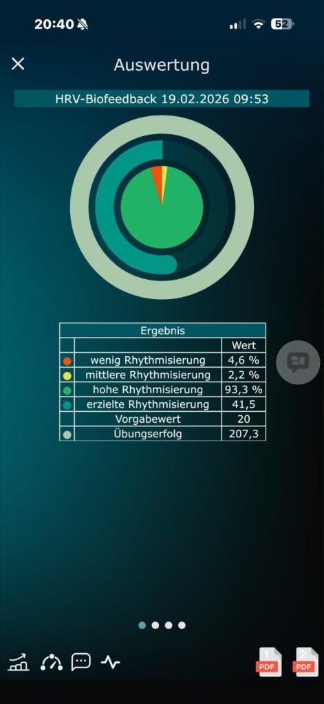 Qiu App Ergebnisanzeige mit Rhythmisierungsgrad und Übungserfolg – visuelle HRV-Biofeedback-Auswertung zur Herzkohärenz und Stressmessung.
