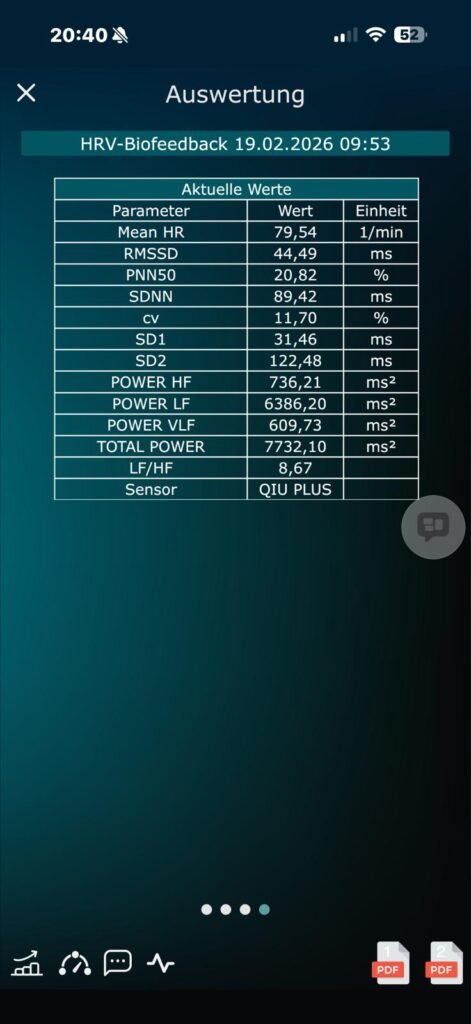 HRV-Auswertung in der Qiu App mit RMSSD, SDNN, LF/HF und Total Power – Biofeedback-Daten zur Stressregulation und autonomen Nervensystem-Analyse.