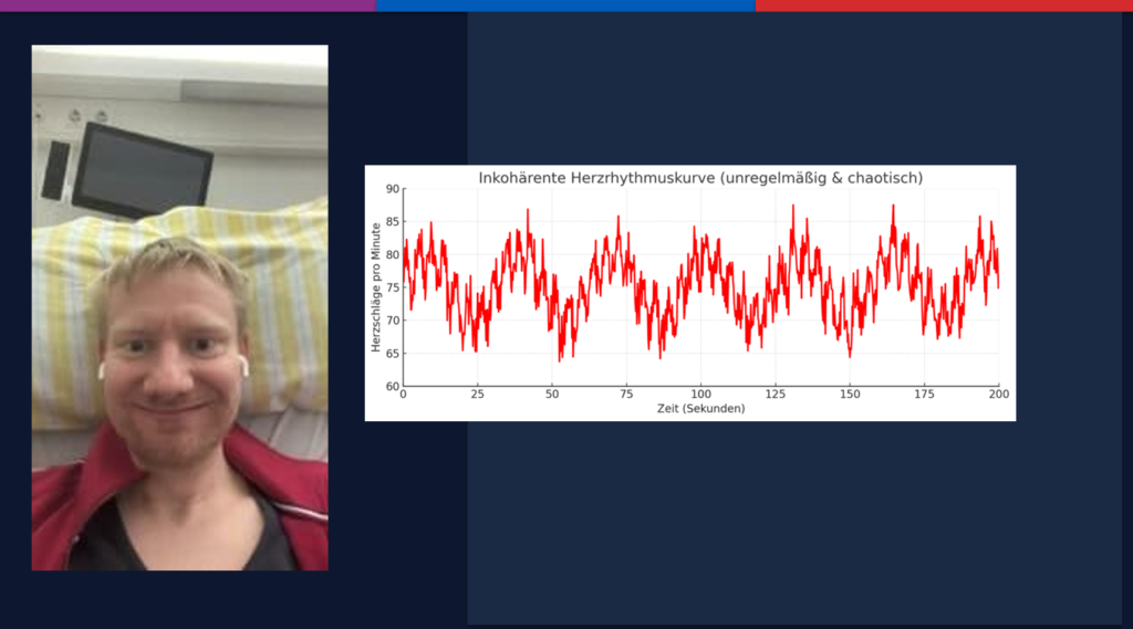 HRV Biofeedback Messung mit inkohärenter Herzrhythmuskurve. Das Diagramm zeigt unregelmäßige Herzratenvariabilität (HRV) während normaler Atmung und verdeutlicht den Zusammenhang zwischen Atmung, Herzrhythmus und Nervensystem.